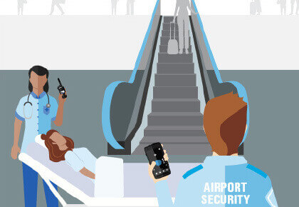 Safe Airports - Traveler Slip-And-Fall