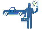 Field Service Company Insights Field Service Company Insights